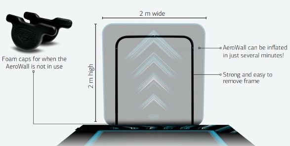 BERG AeroWall 2x2